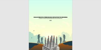 KPPII Research Report: Equivalence and Acceptability Assessment of Indonesia’s Environmental and Social Protection System with ADB’s SPS