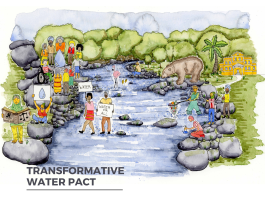 Dokumen Transformative Water Pact 2023
